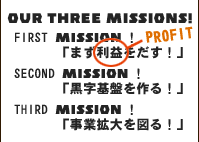 PROFITのミッション